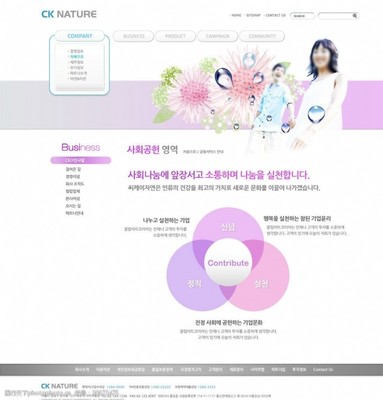 捕捉心動(dòng)瞬間 婚戀網(wǎng)站圖片素材的選擇與設(shè)計(jì)美學(xué)